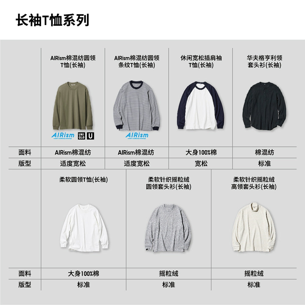 Uniqlo Couple Waffle Henley Collar Pullover Long Sleeve Tee