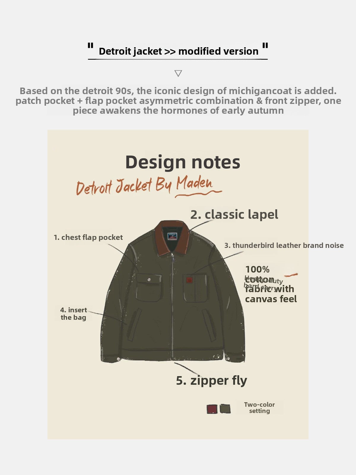 Madden Vintage Heavy Hunting Short Jacket