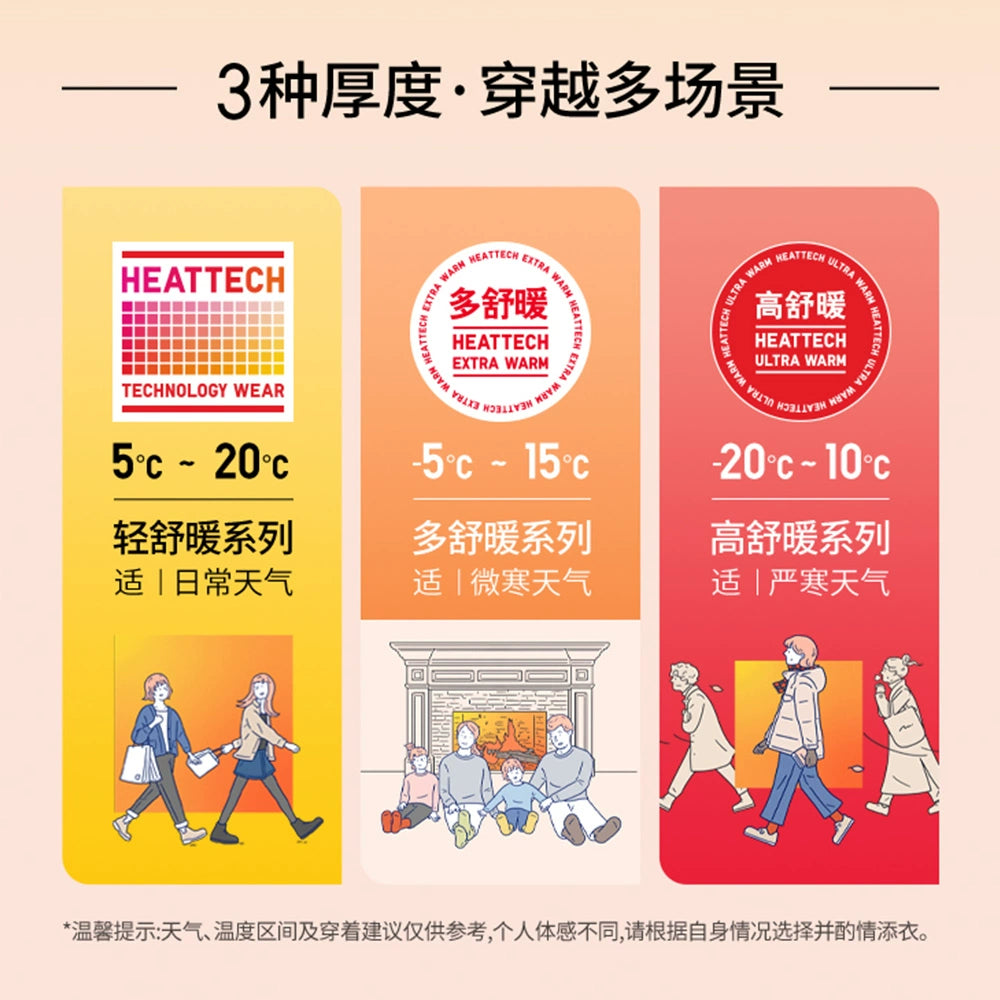 Uniqlo Crew Neck 9-point Sleeve Thermal Clothing