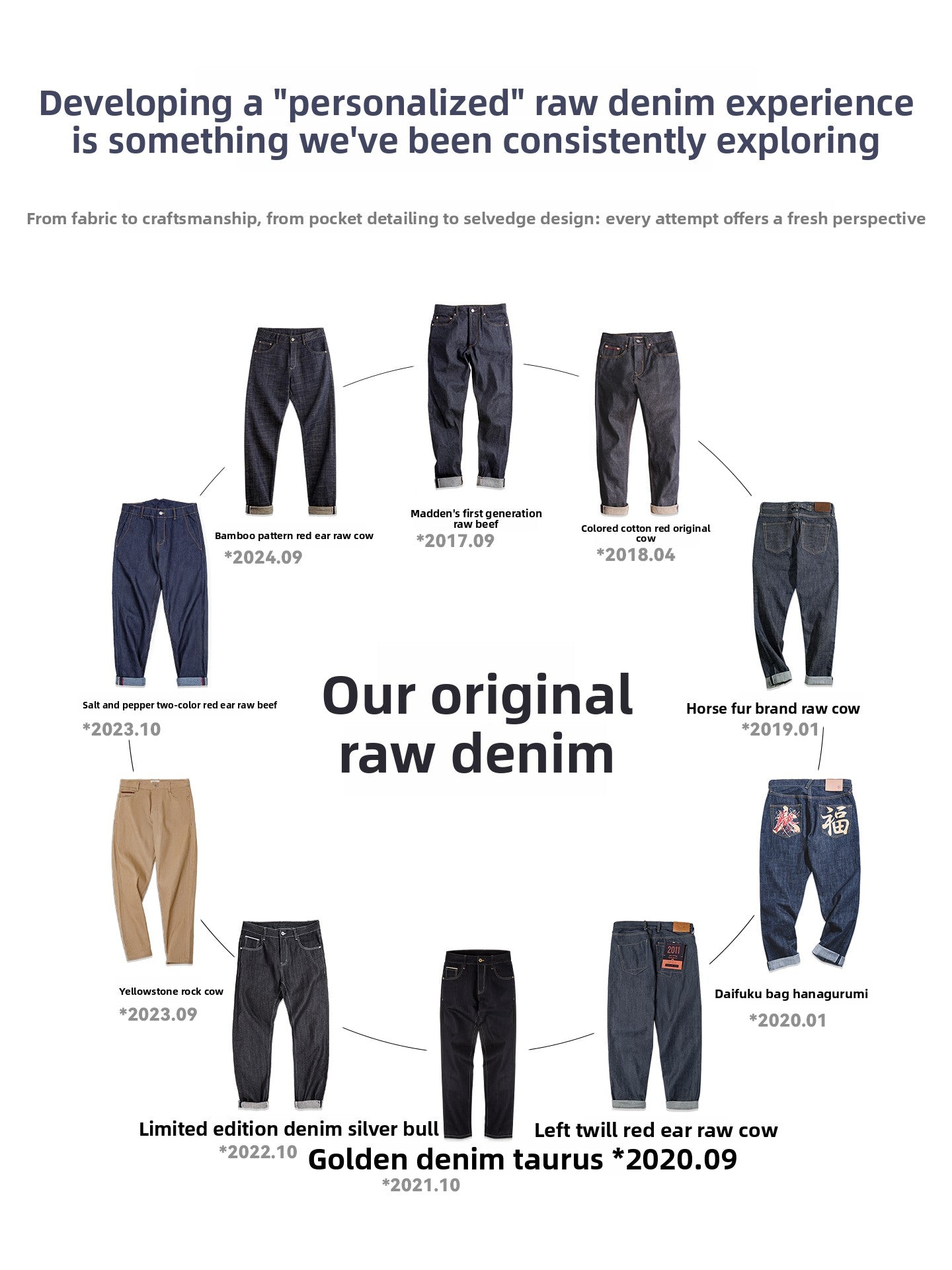 Madden retro slightly stretched wide-leg jeans