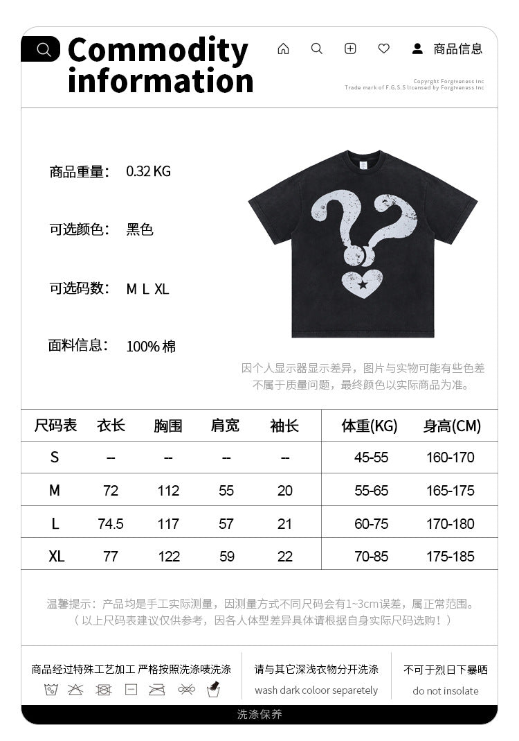 FORGIVNESS question mark destruction Tee