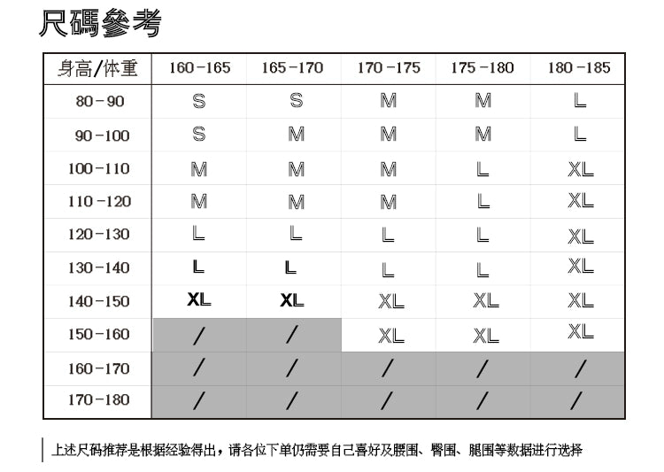 DND4DES Removable Splicing Washed Old Straight Jeans